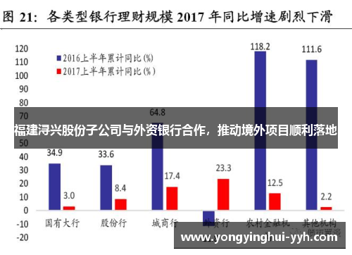 福建浔兴股份子公司与外资银行合作，推动境外项目顺利落地