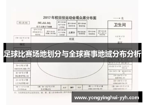 足球比赛场地划分与全球赛事地域分布分析