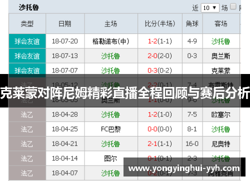 克莱蒙对阵尼姆精彩直播全程回顾与赛后分析