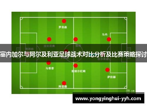 塞内加尔与阿尔及利亚足球战术对比分析及比赛策略探讨