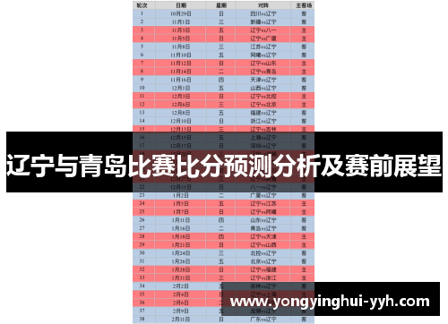 辽宁与青岛比赛比分预测分析及赛前展望